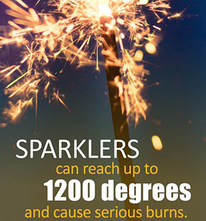 Poster that says sparklers can reach 1200 degrees and cause serious burns.
